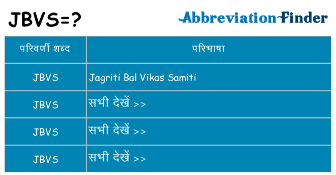 jbvs का क्या अर्थ है