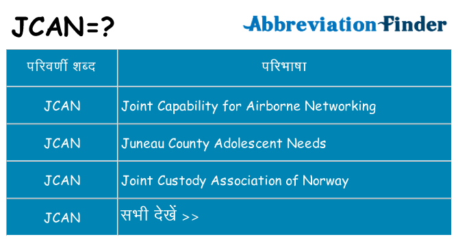 jcan का क्या अर्थ है