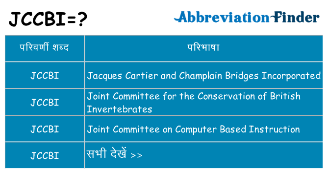 jccbi का क्या अर्थ है