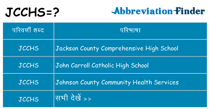 jcchs का क्या अर्थ है