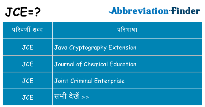 jce का क्या अर्थ है
