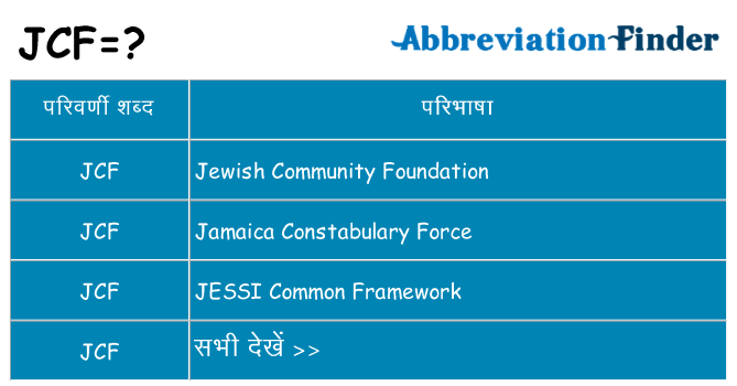 jcf का क्या अर्थ है
