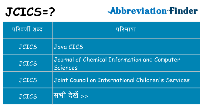 jcics का क्या अर्थ है