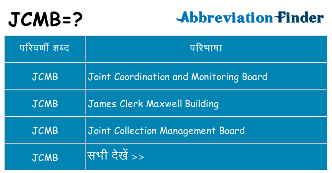 jcmb का क्या अर्थ है