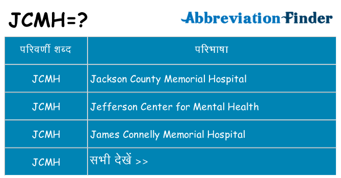 jcmh का क्या अर्थ है