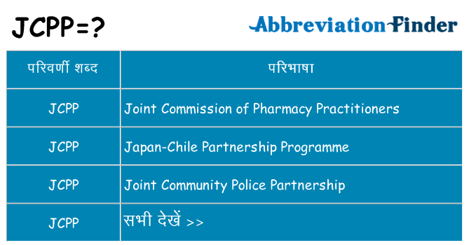 jcpp का क्या अर्थ है