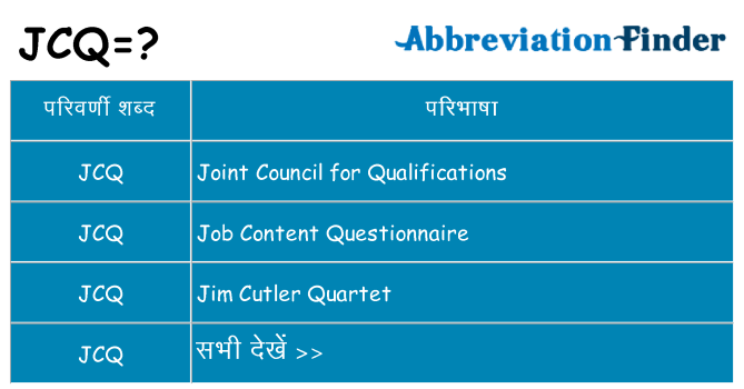 jcq का क्या अर्थ है