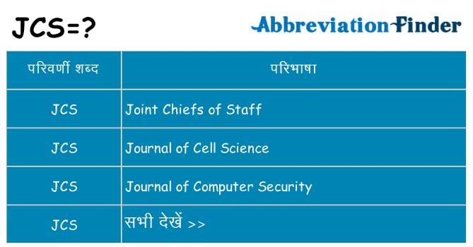 jcs का क्या अर्थ है