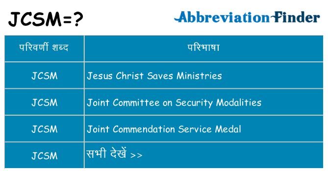 jcsm का क्या अर्थ है