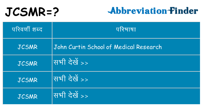jcsmr का क्या अर्थ है