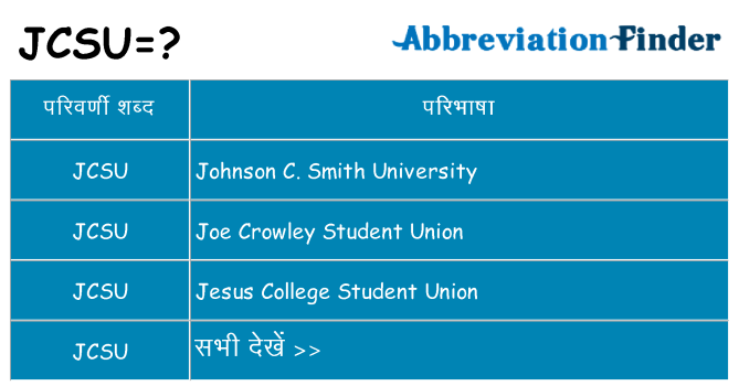 jcsu का क्या अर्थ है