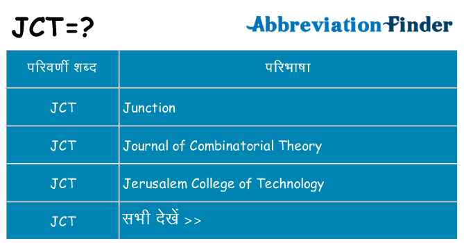 jct का क्या अर्थ है
