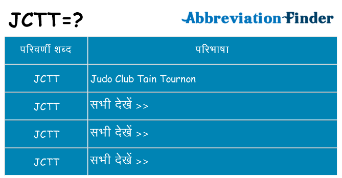 jctt का क्या अर्थ है