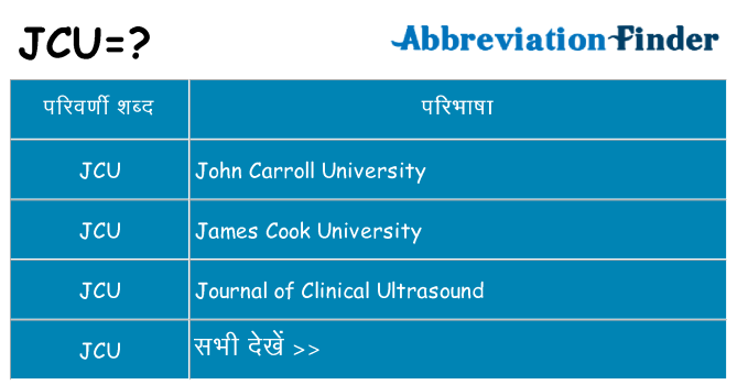 jcu का क्या अर्थ है