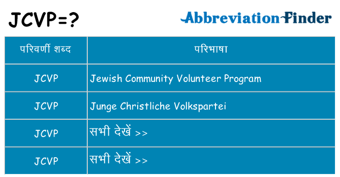jcvp का क्या अर्थ है