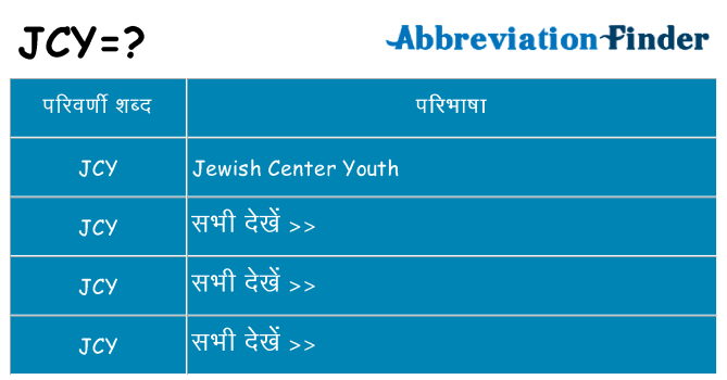 jcy का क्या अर्थ है