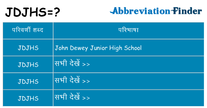 jdjhs का क्या अर्थ है
