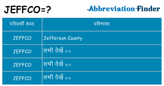 jeffco का क्या अर्थ है