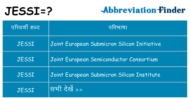 jessi का क्या अर्थ है