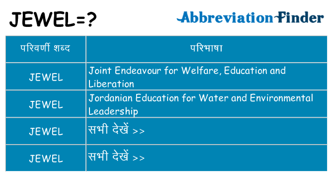 jewel का क्या अर्थ है