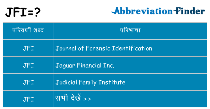 jfi का क्या अर्थ है