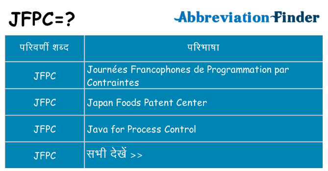 jfpc का क्या अर्थ है