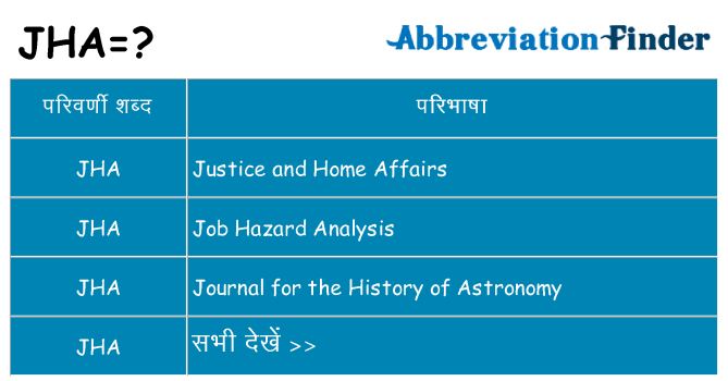 jha का क्या अर्थ है