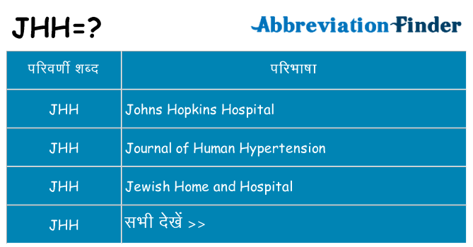 jhh का क्या अर्थ है