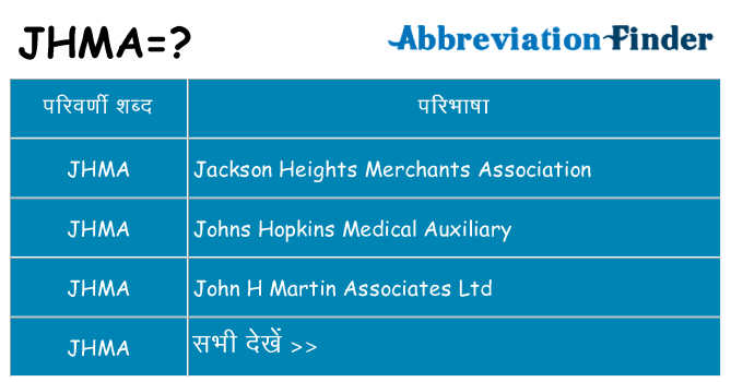 jhma का क्या अर्थ है