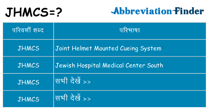 jhmcs का क्या अर्थ है