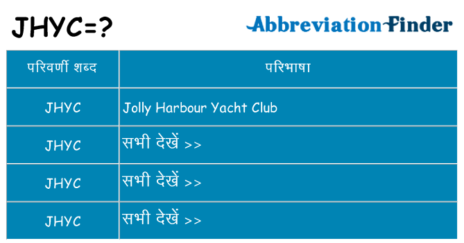 jhyc का क्या अर्थ है