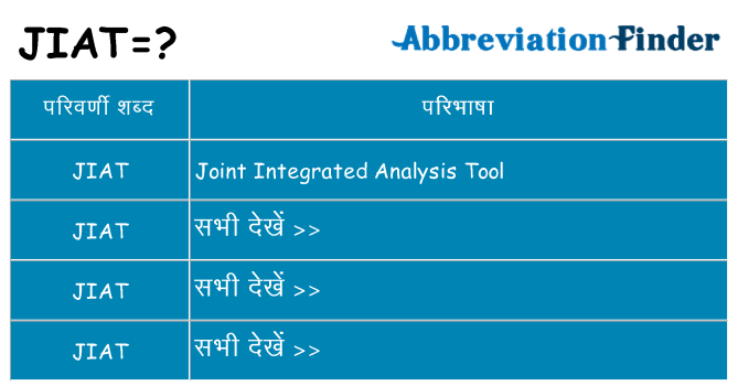 jiat का क्या अर्थ है