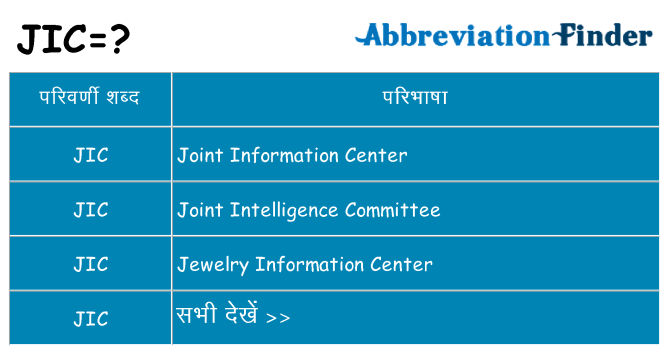 jic का क्या अर्थ है
