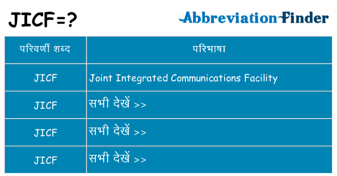 jicf का क्या अर्थ है