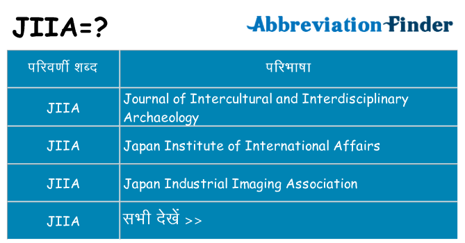 jiia का क्या अर्थ है