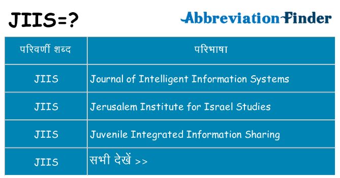jiis का क्या अर्थ है