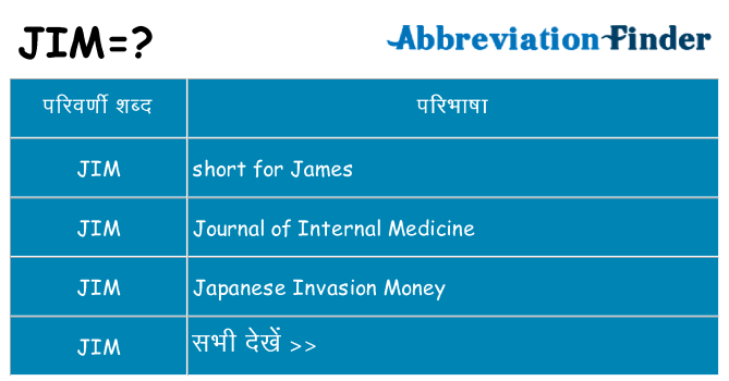 jim का क्या अर्थ है