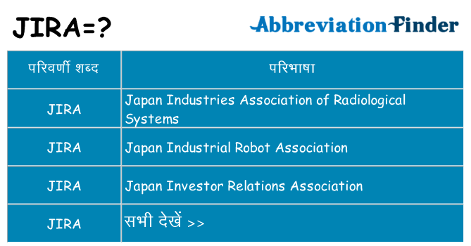 jira का क्या अर्थ है