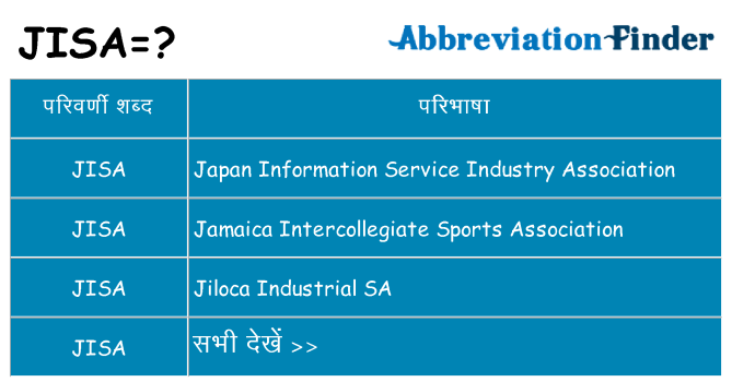 jisa का क्या अर्थ है