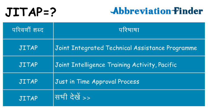jitap का क्या अर्थ है