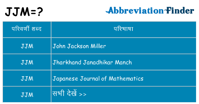 jjm का क्या अर्थ है