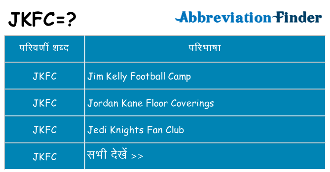 jkfc का क्या अर्थ है