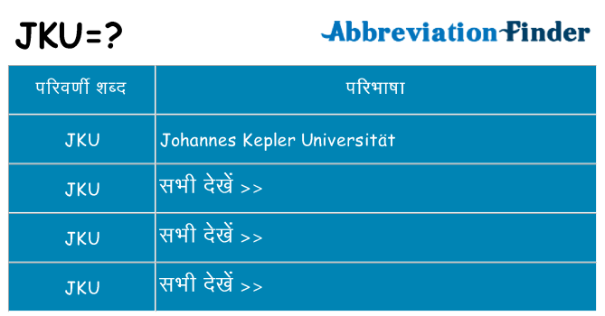 jku का क्या अर्थ है