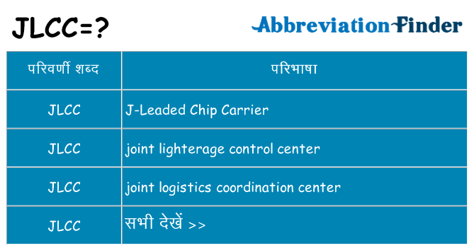 jlcc का क्या अर्थ है