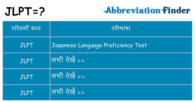 jlpt का क्या अर्थ है