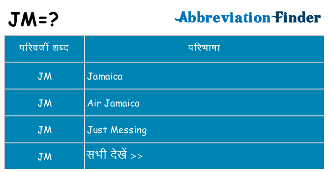 jm का क्या अर्थ है