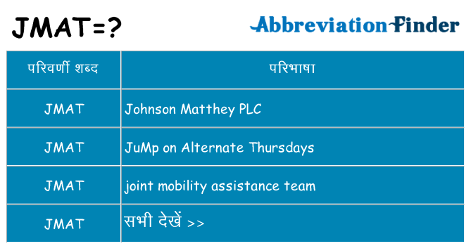 jmat का क्या अर्थ है