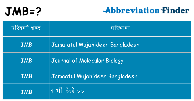 jmb का क्या अर्थ है