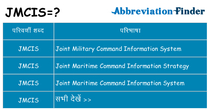 jmcis का क्या अर्थ है