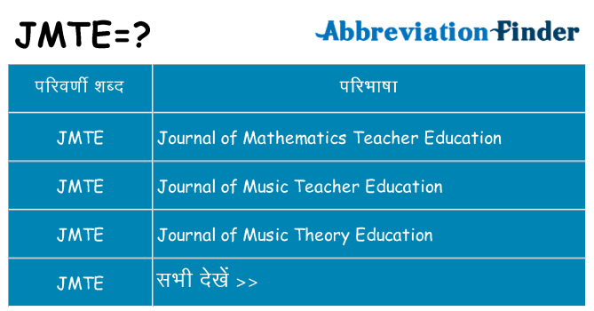 jmte का क्या अर्थ है